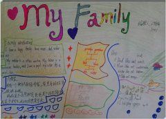 这是一篇小学生的my family 英语手抄报以图的方式列出了家庭成员