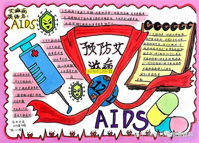 图片数量10张 适用主题 防艾滋病手抄报小报 禁毒防艾手抄报小报