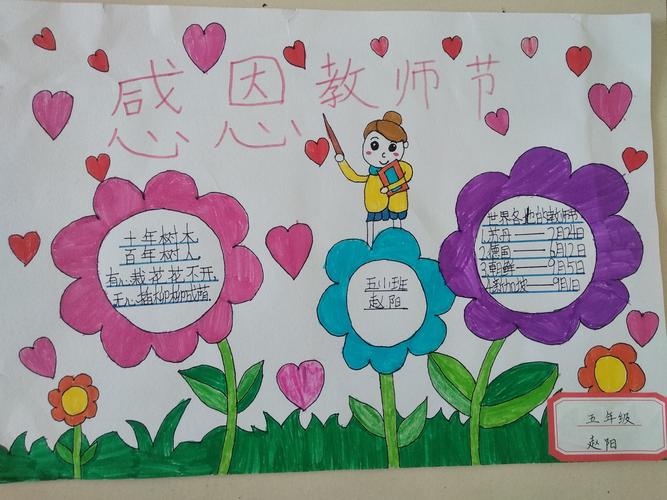 其它 老师您好山阴八小教师节手抄报展示 写美篇  粉笔染白了