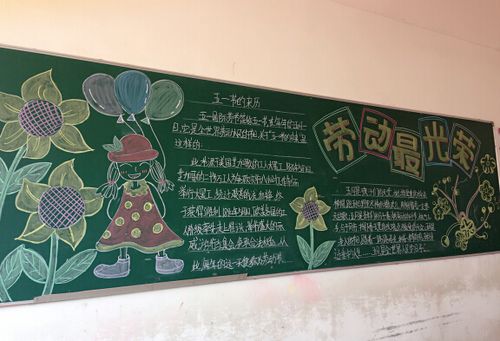 南昌现代外国语学校象湖校区庆五一黑板报评比结果揭晓