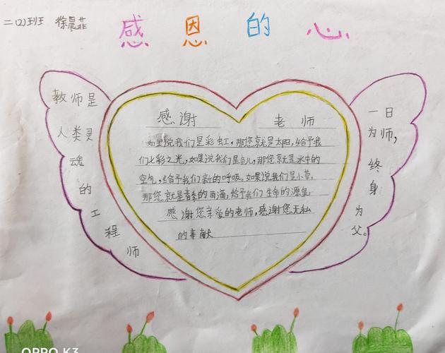其它 知恩于心感恩于行先锋双语学校手抄报 写美篇    父母是