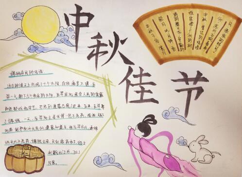 中秋节一年级小学生简笔画手抄报小学生简单手抄报