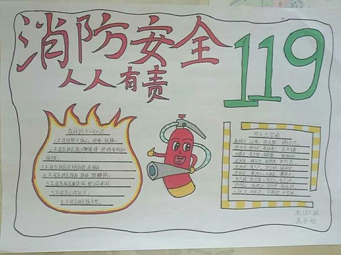 小学六年级火灾手抄报 小学六年级手抄报-蒲城教育文学网