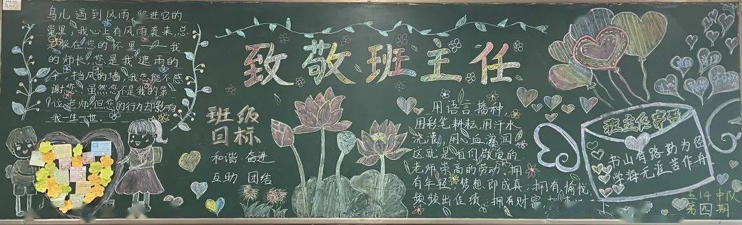 省锡中实验学校首届班主任节之小学部黑板报展示班级