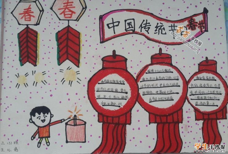 中国传统节日-春节手抄报图片大全资料