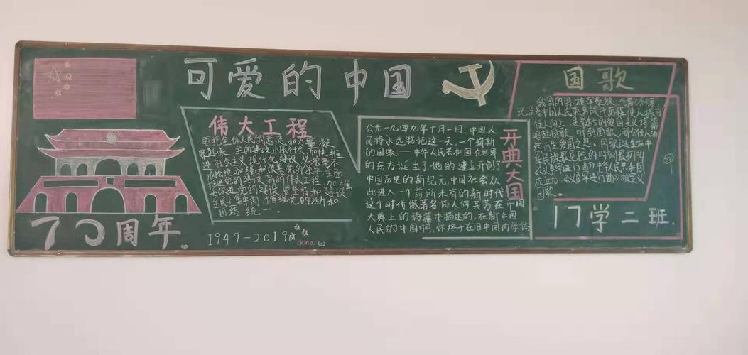 南平职业中专学校庆祝建国70周年黑板报评比活动
