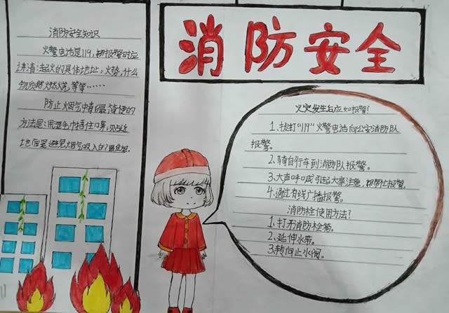 学生消防安全手抄报图片及内容简单漂亮图片手抄报版面设计-学笔画
