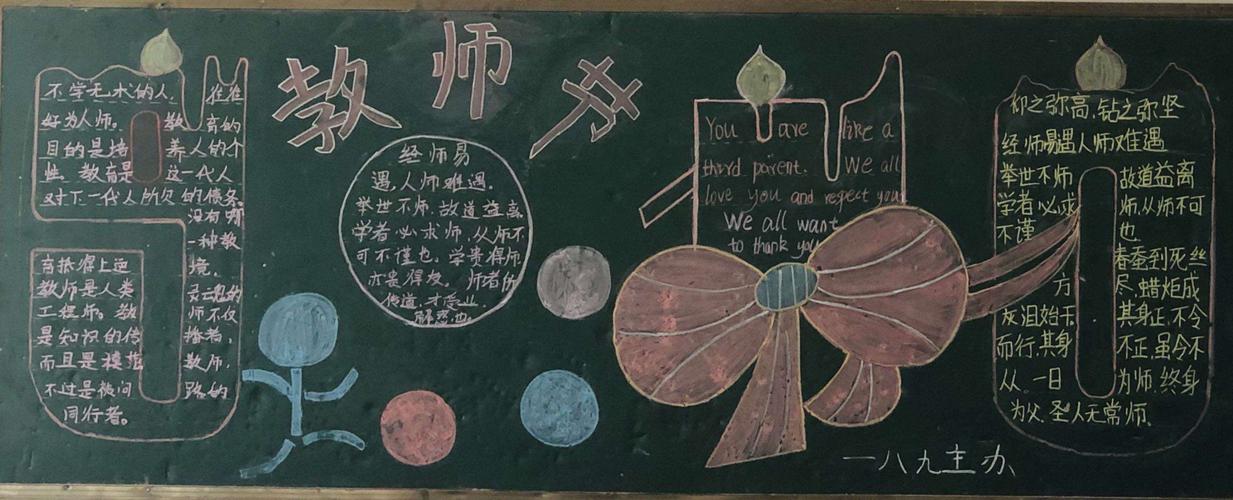 颂师恩淮滨二中初中部感恩教师主题黑板报 写美篇  点一盏心灯