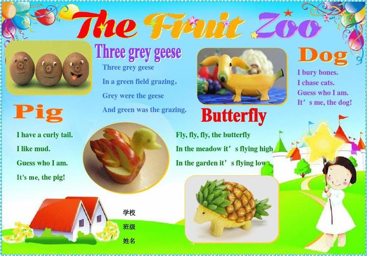 fruit zoo138a4水果动物园我爱水果英语电子小报成品外语双语手抄报