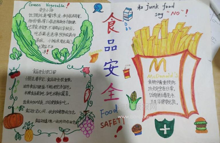 2021年食品安全主题手抄报漂亮简单- 老师板报网