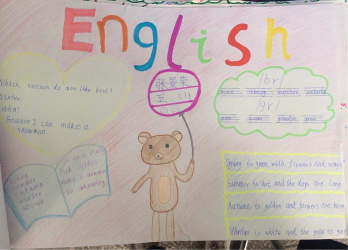 小学英语特色作业--手抄报