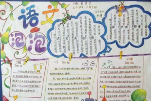 学习 手抄报 语文手抄报 初中语文的手抄报初中关于语文的手抄报