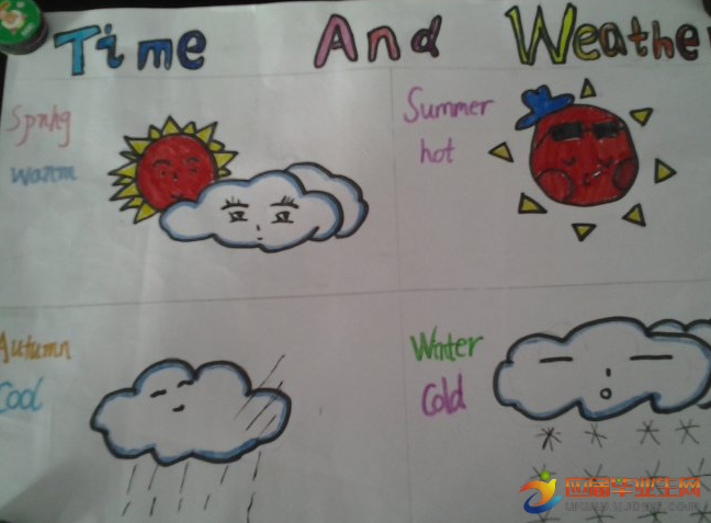 老师要求以天气为主题做一份手抄报从昨天开始儿子就开始忙活并让小