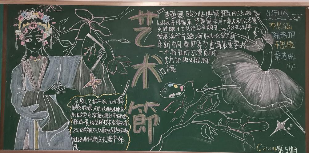艺术节之一一黑板报绘画 音乐艺术与黑板报的碰撞 出刊徐晓颖梁译匀