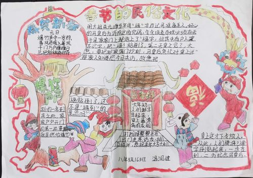 体验家乡春节民俗感受传统文化魅力玉燕中学八年级地理手抄报