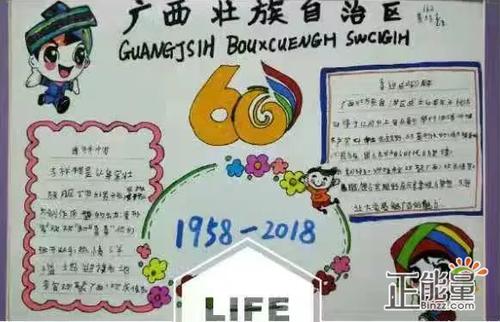庆祝广西壮族自治区成立60周年手抄报模板图片大全手