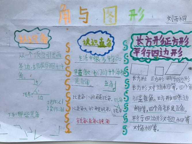 包头市蒙古族学校二年八班向阳花动感中队数学手抄报《角和图形的