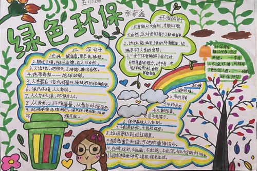 水南学校五年级举办绿色环保主题手抄报活动