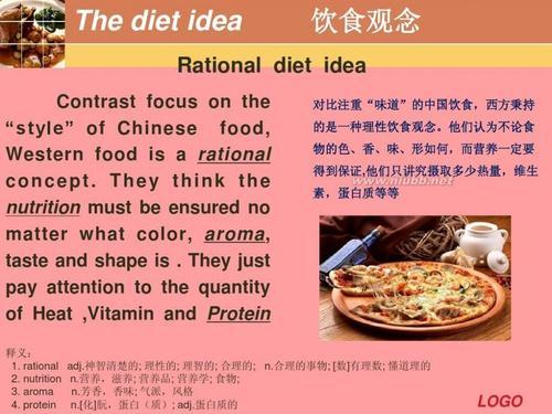 中西饮食文化差异英文手抄报 英文手抄报