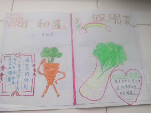 我和蔬菜交朋友手抄报内容写好字的手抄报六一儿童节手抄报版面设计图