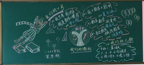 松隐小学第二届数学节黑板报评选结果-65kb
