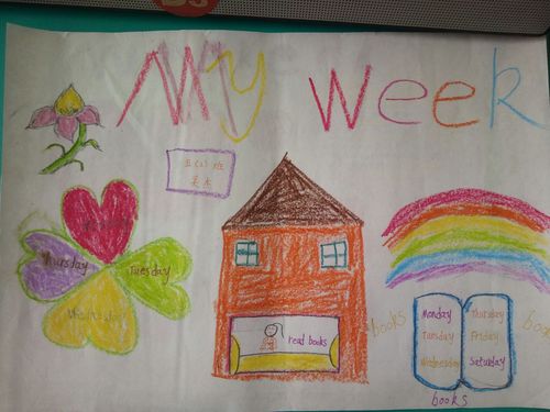 五年级孩子手抄报关于第二单元《my week》