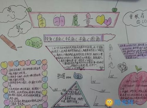 你想知道如何跟孩子一起画一张简单又漂亮的数学手抄报吗