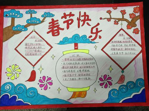 建安小学在寒假期间布置了我们的节日建瓯春节习俗手抄报制作