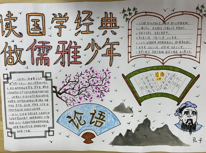 做儒雅少年东城中学2020年校园文化节之手抄报比赛主题是诵读经典学生