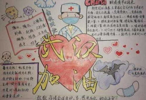 小学生抗击疫情漂亮的手抄报2020武汉疫情图片手抄报学生作品心心相印