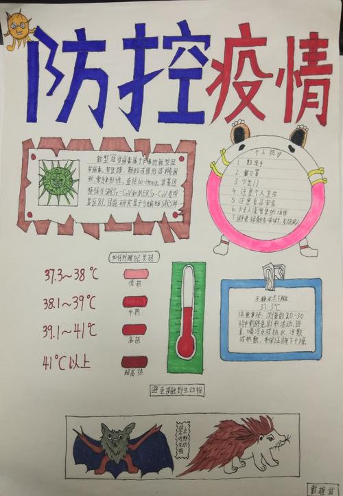 其它 福寿山镇中学防控疫情我们在一起手抄报比赛 写美篇  没有被
