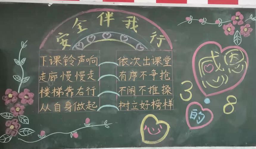 亢南民族小学开学第一课活动 写美篇  班主任充分利用黑板报的作用