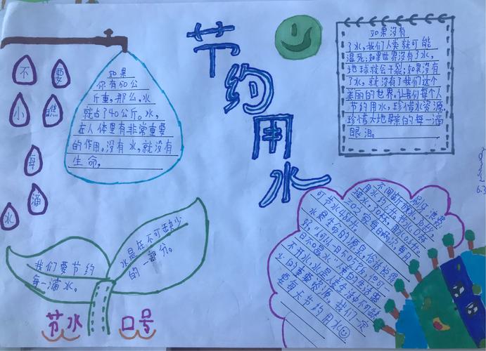水是生命之源节约用水人人有责蒙古族第一小学6.3班学生手抄报
