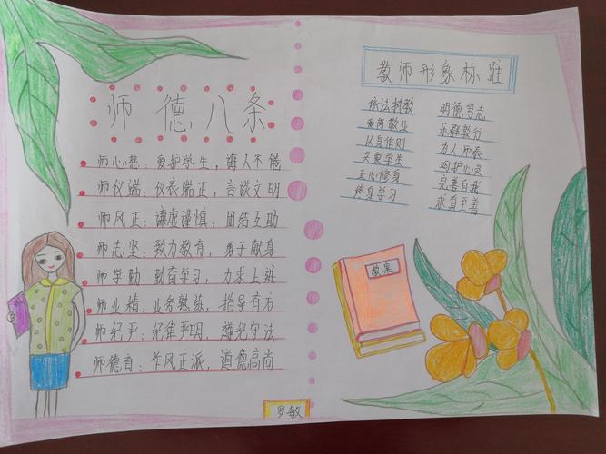 马关县第三小学师德师风建设之立德树人手抄报比赛