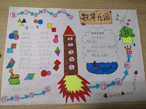 年级数学组创意数学小报活动优秀作品展示 写美篇  孩子们在手抄报