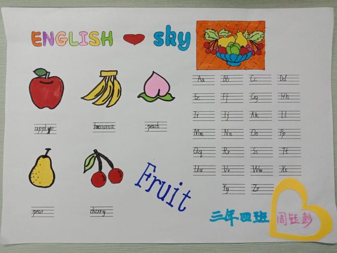 三年级英语寒假创新作业展示字母手抄报