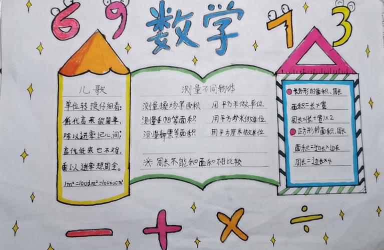 灞桥教育东城二小三年级三班四班数学手抄报