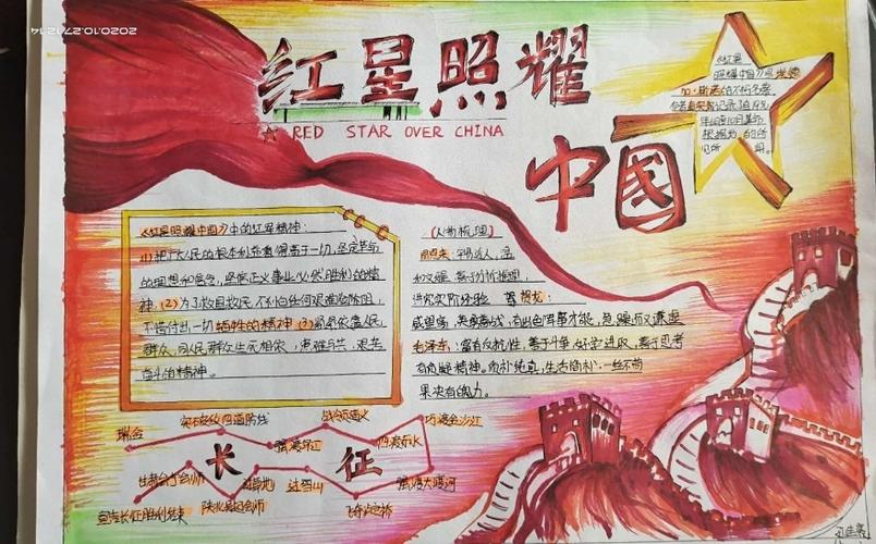 红星照耀中国手绘信仰初心《红星照耀中国》专题手抄报比赛
