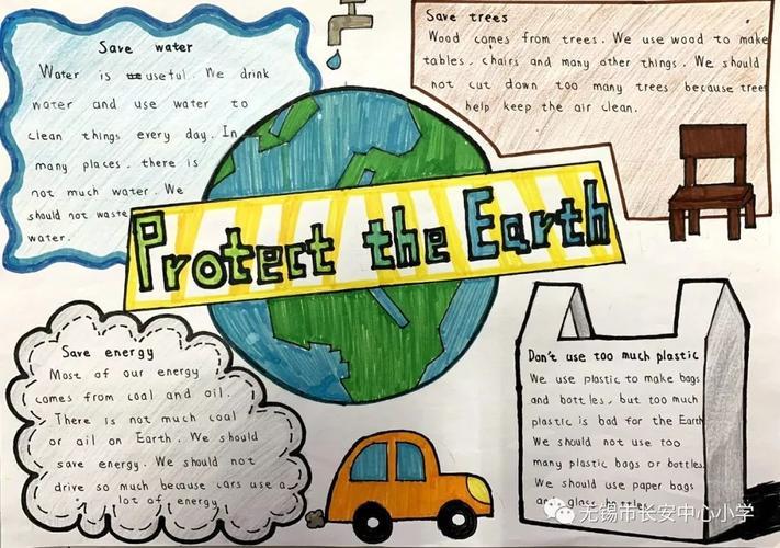 让同学们以自己的方式来倡导大家保护地球保护环境英文手抄报展现个性
