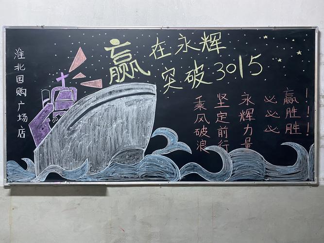 皖北区域赢在永辉突破3015主题黑板报分享