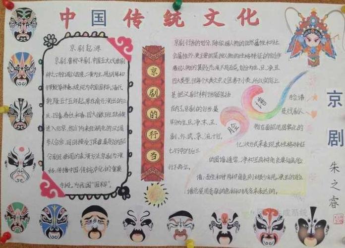 三年级语文传统节日手抄报模板中国传统文化手抄报模版民族传统文化手