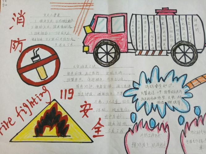 小学四二班消防安全手抄报作品展 写美篇面对大火更要学会自救办法