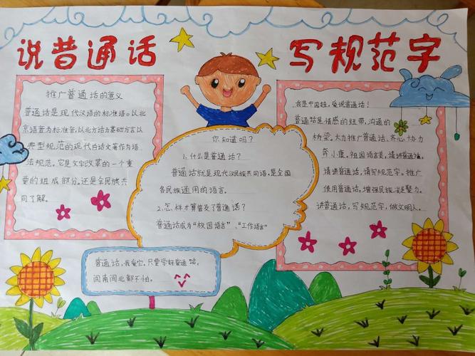 推广普通话宣传周系列之手抄报绘画比赛 写美篇勐梭镇中心小学三年级