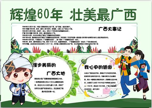 辉煌60年壮美最广西庆祝广西自治区成立60周年手抄报辉煌60年壮美新