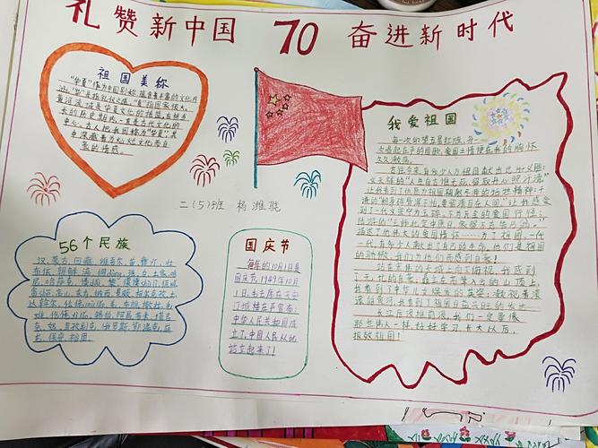 我班同学们利用周末休息时间精心绘制手抄报向祖国献礼