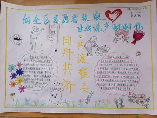 高一18班的同学们也为这次疫情的志愿者画上了一幅幅精美的手抄报