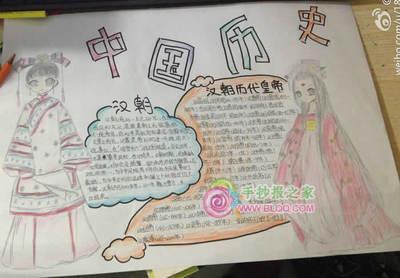 中国历史文化遗产介绍三年级手抄报三年级手抄报