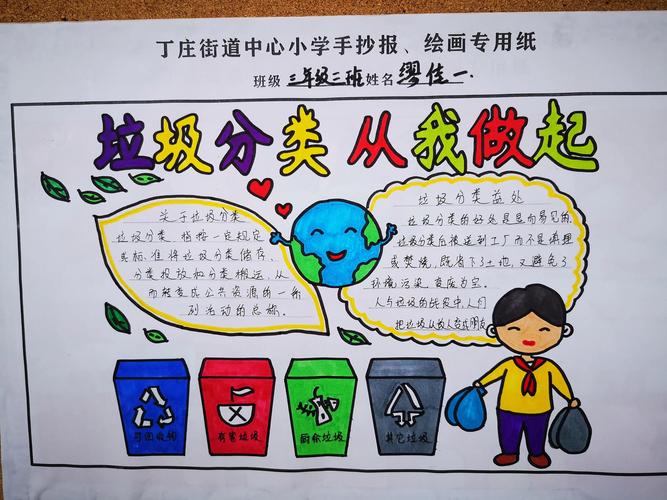 小学生三年级简单垃圾分类手抄报漂亮又简单三年级关于垃圾分类的手
