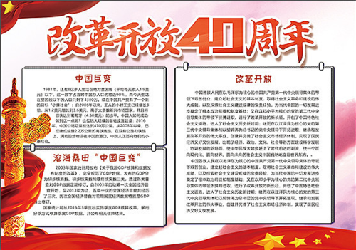 改革开放40周年手抄报简单-中国巨变3