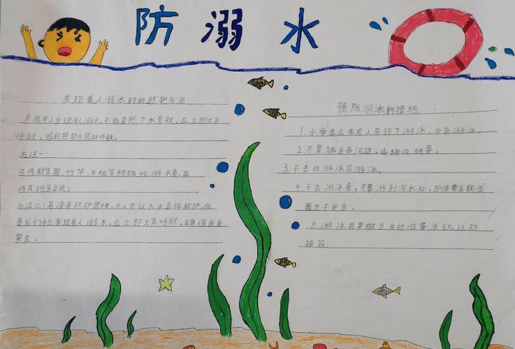 防溺水儿童绘画模板电子版小学生暑假安全手抄报线稿8k珍爱生命远离